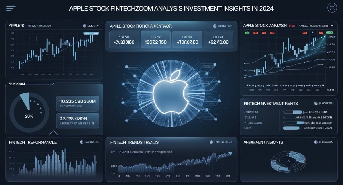 Apple Stock FintechZoom